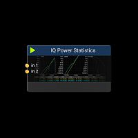 Measurement software IQ Power Statisticsstatistical analysisreal-time