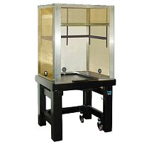 Shielded Faraday cage 81 series