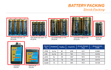 ��������� DinPower Battery Manufacture Co.,Ltd.