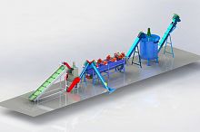 PET recycling line for bottlescrushingwashing