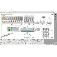 Control software AS1measurementdiagnosticdata display systems