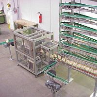 Buffer storage system for the food industry Bat