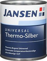 Anti-corrosion coating UNIVERSALheat-reflectiveexteriorinterior