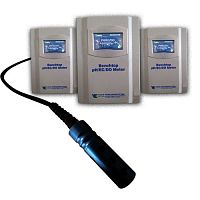Bench-top pH meter VPH-1509process