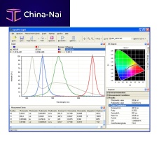 Spectrum analysis software SpecWin Lightmeasurementquality controllaboratory