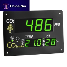 Carbon dioxide analyzer monitoringconcentrationfor integration