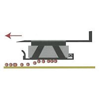 Metal sorting magntic plate DMS series